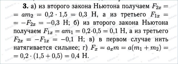 Найдите длину отрезка обозначенного на рисунке буквой x