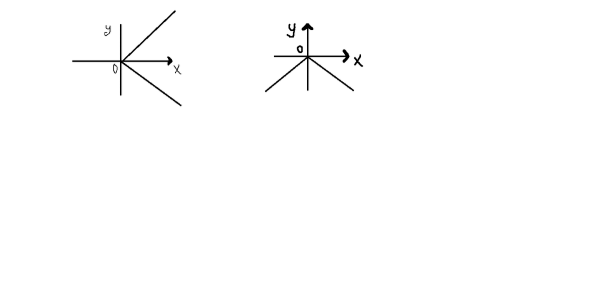 На рисунке MN=PQ,NP=mq