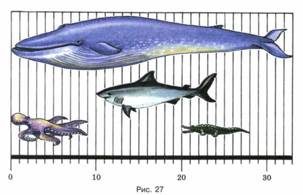 Параллельны ли прямые m и n изображенные на рисунке 3.44