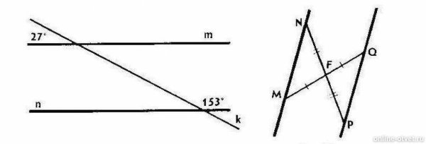 Строение Галактики вид с ребра