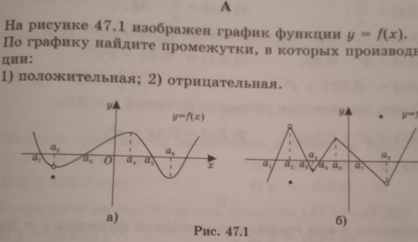 На рис 2 изображен график зависимости проекции