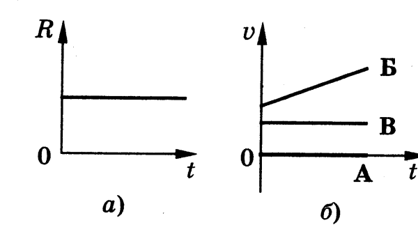 На рис 47 угол boc 47 градусов Найдите угол AOC