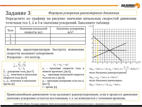 Прямолинейное равноускоренное движение ускорение