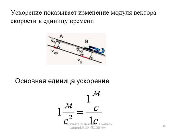 Прямолинейное равноускоренное движение ускорение