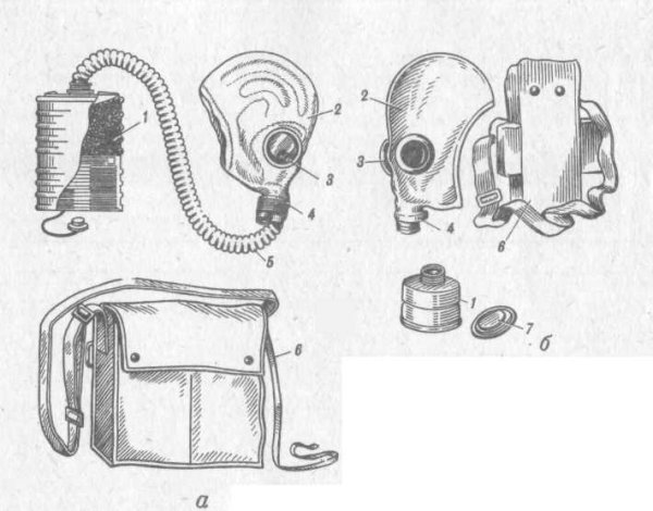 Противогаз ГП 5 ОБЖ