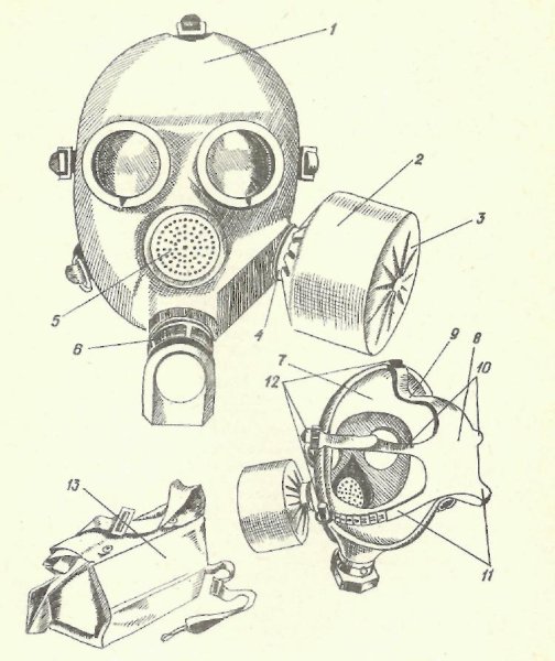 Противогаз ГП-7 чертеж