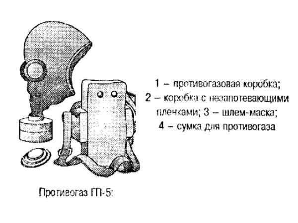 Противогаз ГП-4у схема
