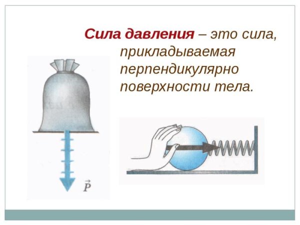 Сила давления