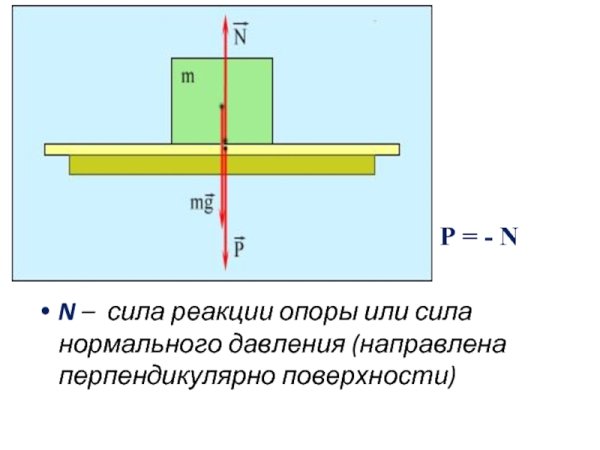 Задачи на давление твердых тел