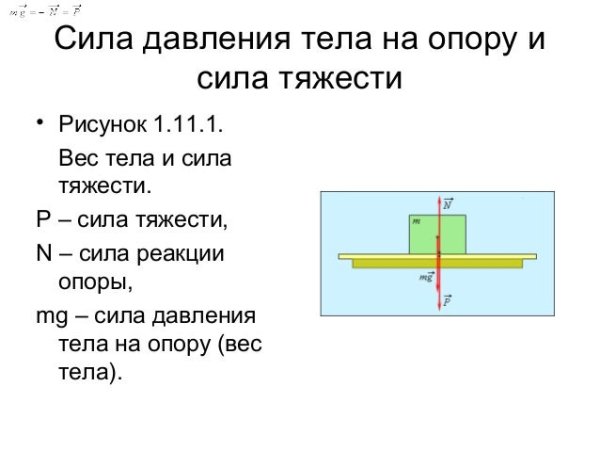 Сила давления зависит от