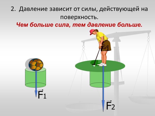 Давление физика презентация