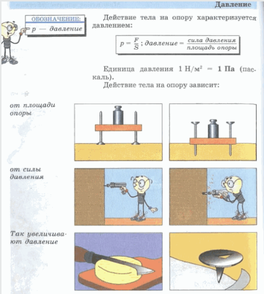 Сила действующая перпендикулярно поверхности