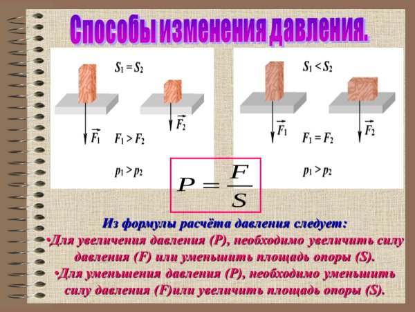 Формула давления жидкости на дно сосуда 7 класс