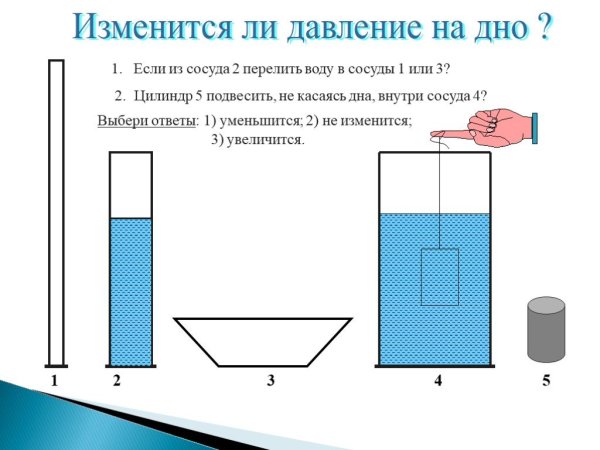 Давление в физике примеры