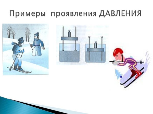Как определить давление физика формула