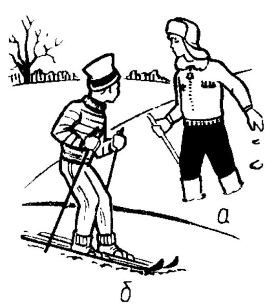 Сила давления бруска на плоскость