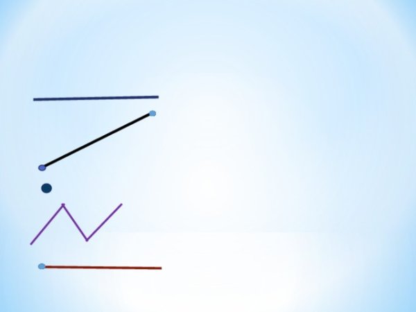 Луч математика