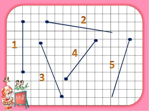 Математика отрезки