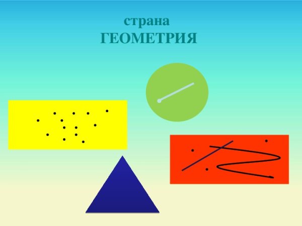 Геометрические отрезки