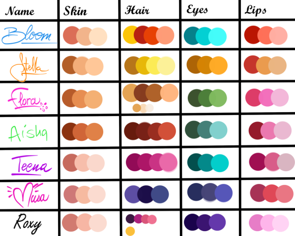 Палитра для Paint Tool Sai