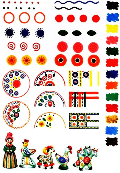 Дымковская роспись элементы росписи