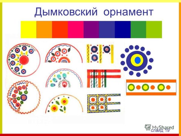 Дымковская игрушка элементы росписи для детей