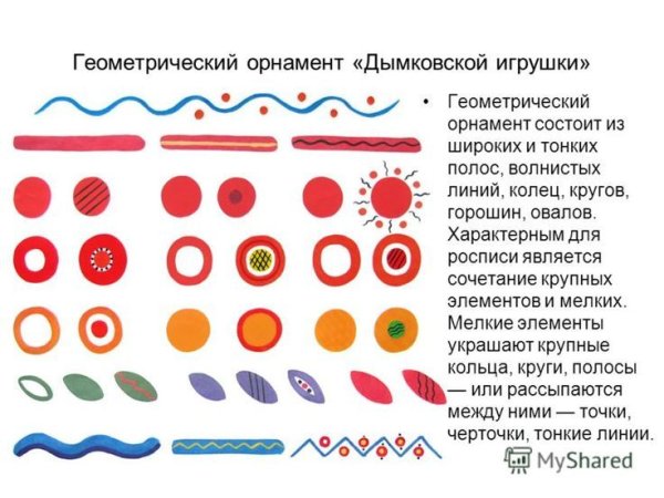 Дымковская игрушка основные элементы росписи