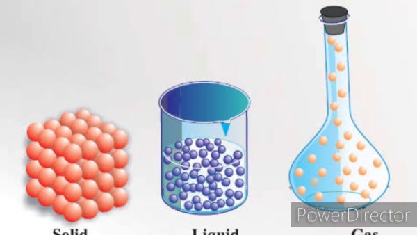 Движение молекул в твердом агрегатном состоянии