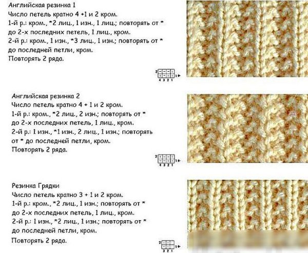 Вязание спицами узор английская резинка схема и описание