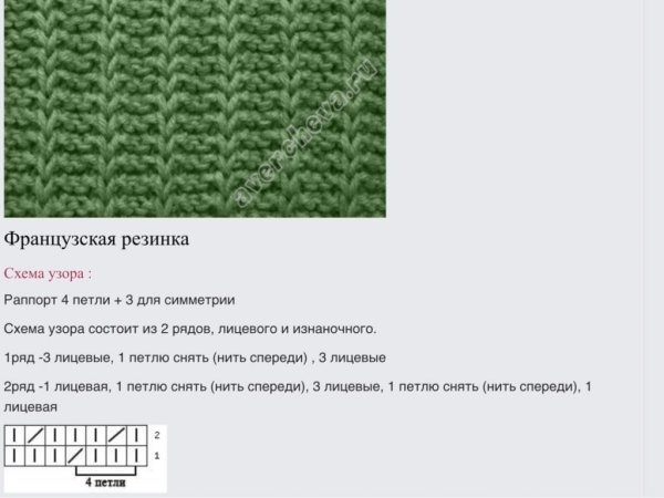 Вязание спицами полупатентная резинка схема вязания