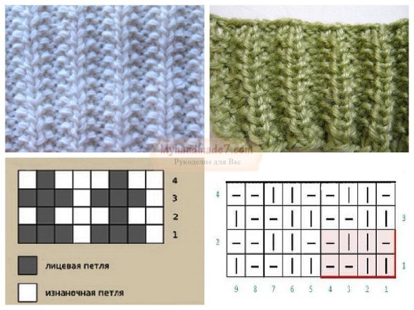 Схема вязания резинки 1х1 спицами