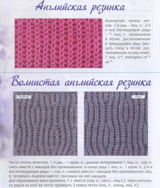 Как вяжется английская резинка спицами для начинающих схемы