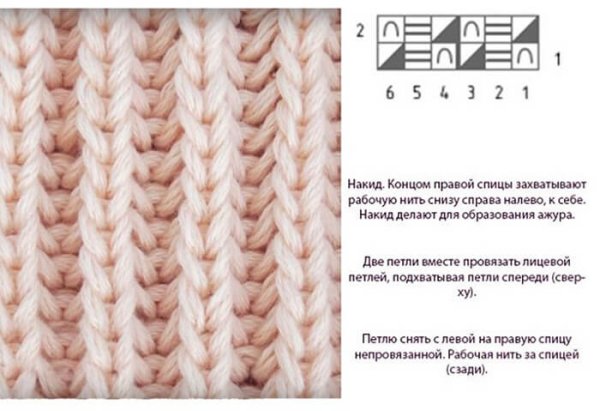 Вязка английская резинка спицами схема