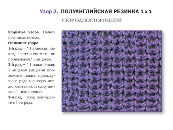 Вязание спицами узор английская резинка схема и описание