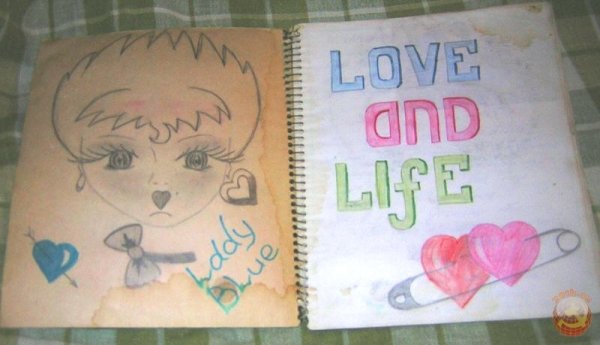 Анкета рисунок