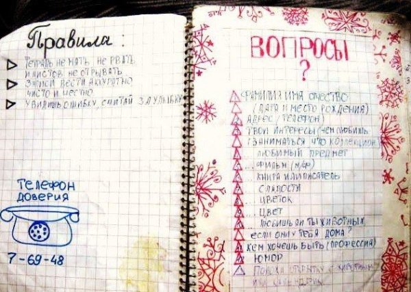 Школьная анкета для друзей