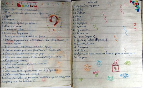 Анкета для девочек в тетради