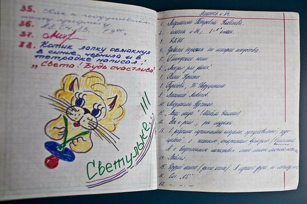 Детские анкеты