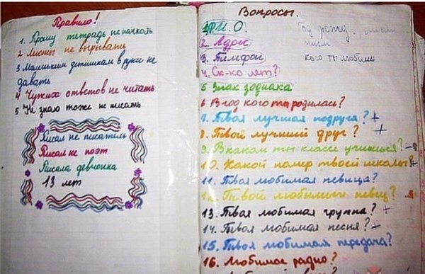 Анкета для друзей вопросы