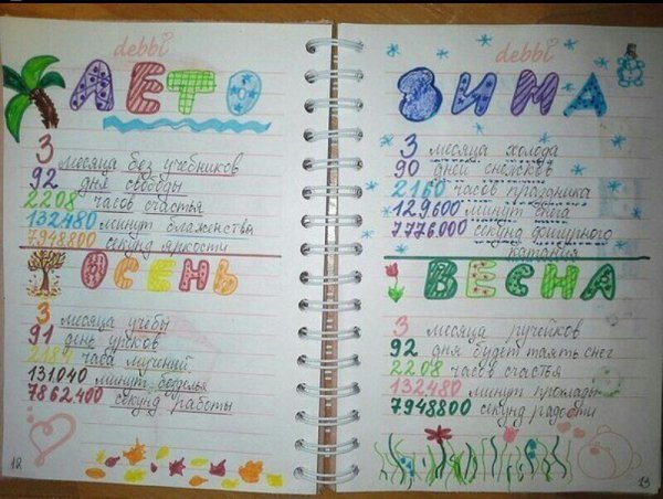 Что можно написать в личном дневнике