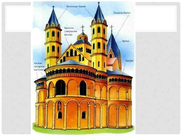 Романский замок рисунок