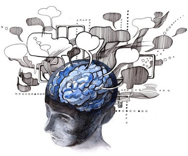 Мысли в голове