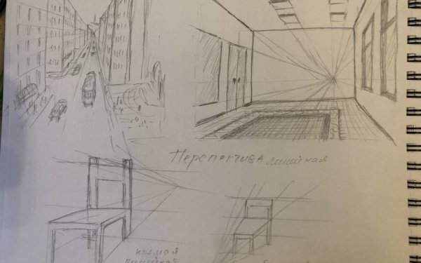 Линейно перспективный Академический рисунок