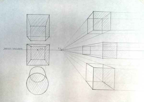 Угловая перспектива квадрата