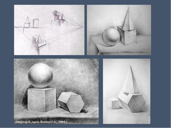 Объёмные формы в изобразительном искусстве