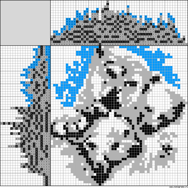 Японские кроссворды ответы