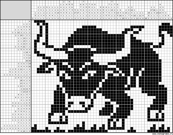 Монохромная вышивка крестом бык