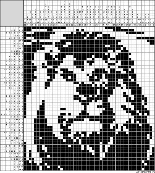 Схема жаккард Лев