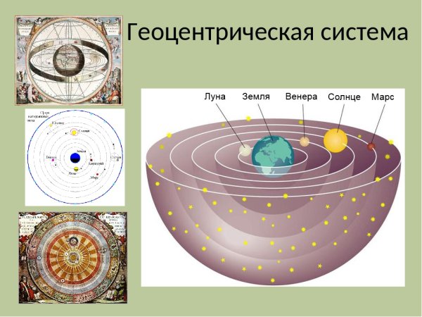 Геоцентрическая система мира Птолемея