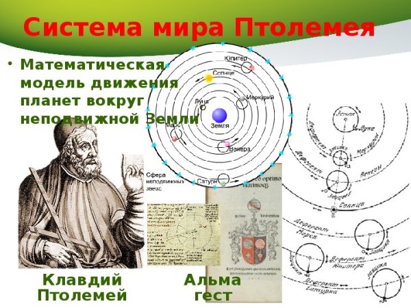 Система мира Птолемея и Коперника